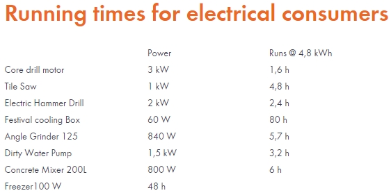 Gölz Battpak BP5048
