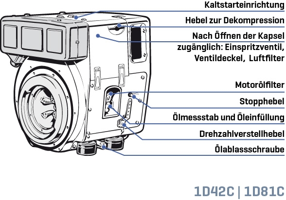 Hatz 1D42C-B11, Dieselmotor