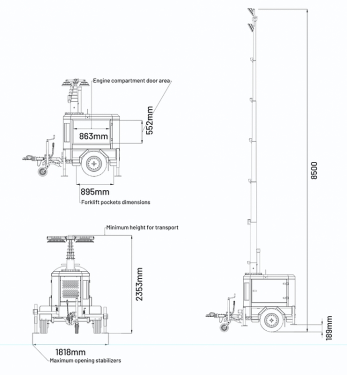 Astrid Pro Lystårn - Trailer