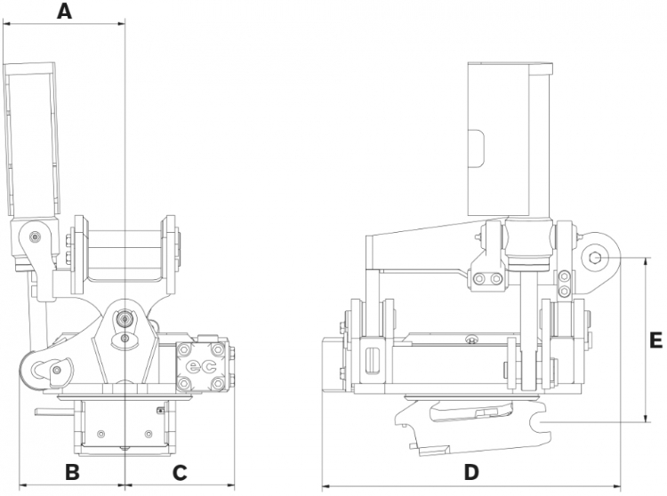 Engcon EC02B, Tiltrotator