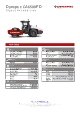 Teknisk datablad, Dynapac CA6500PD
